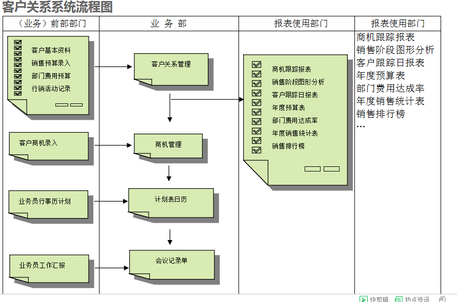 　米兰登录官网-米兰登录官网（中国）
的具体操作步骤是怎样的