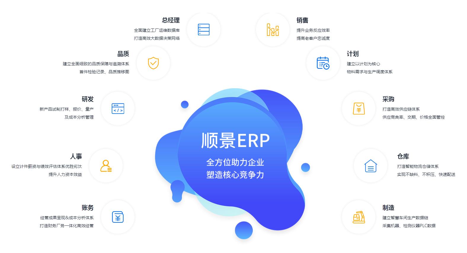 优秀的米兰登录官网-米兰登录官网（中国）
应具备哪些主要性能?