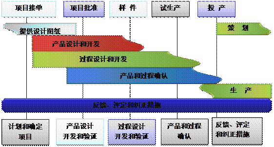 什么是米兰登录官网-米兰登录官网（中国）
的核心?